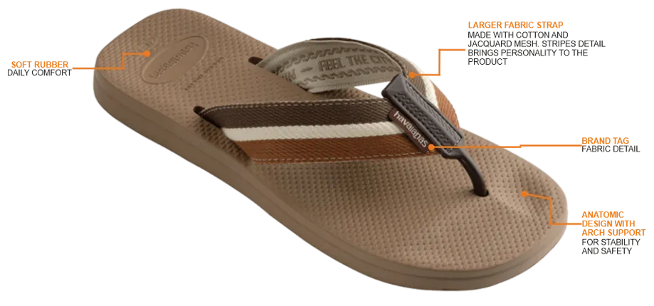 New Urban Way Flip Flops